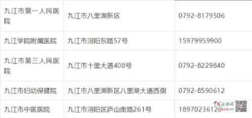 江西资讯爆料最新消息疫情,多区域现新增病例,防控措施持续加强